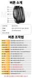 Mankiw맨큐 2.4G무선 게이밍 헤드셋 3모드 연결 가상 7.1 채널 최신 블루투스 5.4 X15